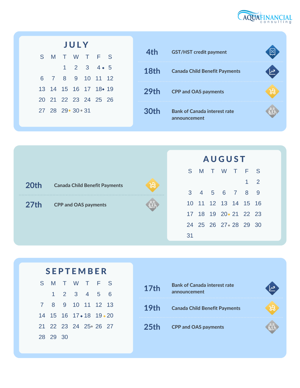 2025 Financial Calendar Aquafinancial Consulting